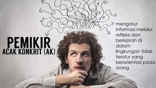 mengatur
informasi melalui
refleksi dan
berkiprah di
dalam
lingkungan tidak
teratur yang
berorientasi pada
orang
 