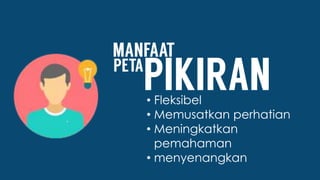 • Fleksibel
• Memusatkan perhatian
• Meningkatkan
pemahaman
• menyenangkan
 