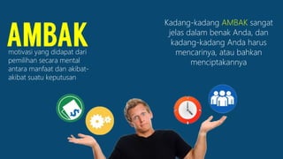 motivasi yang didapat dari
pemilihan secara mental
antara manfaat dan akibat-
akibat suatu keputusan
Kadang-kadang AMBAK sangat
jelas dalam benak Anda, dan
kadang-kadang Anda harus
mencarinya, atau bahkan
menciptakannya
 