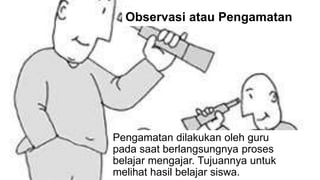Pengamatan dilakukan oleh guru
pada saat berlangsungnya proses
belajar mengajar. Tujuannya untuk
melihat hasil belajar siswa.
Observasi atau Pengamatan
 