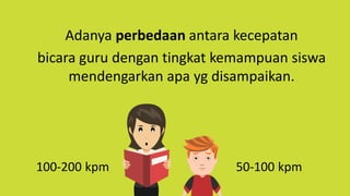 Adanya perbedaan antara kecepatan
bicara guru dengan tingkat kemampuan siswa
mendengarkan apa yg disampaikan.
100-200 kpm 50-100 kpm
 