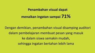 Penambahan visual dapat
menaikan ingatan sampai 71%
Dengan demikian, penambahan visual disamping auditori
dalam pembelajaran membuat pesan yang masuk
ke dalam siswa semakin mudah,
sehingga ingatan bertahan lebih lama
 