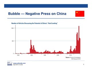 Bubble — Negative Press on China




  www.usfunds.com
  April 2012 12-232                5
 