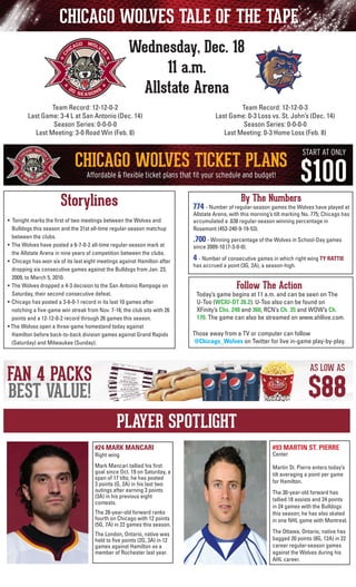 CHICAGO WOLVES TALE OF THE TAPE
Wednesday, Dec. 18
11 a.m.
Allstate Arena
Team Record: 12-12-0-3
Last Game: 0-3 Loss vs. St. John’s (Dec. 14)
Season Series: 0-0-0-0
Last Meeting: 0-3 Home Loss (Feb. 8)

Team Record: 12-12-0-2
Last Game: 3-4 L at San Antonio (Dec. 14)
Season Series: 0-0-0-0
Last Meeting: 3-0 Road Win (Feb. 8)

Storylines
• Tonight marks the first of two meetings between the Wolves and
Bulldogs this season and the 31st all-time regular-season matchup
between the clubs.
• 	The Wolves have posted a 6-7-0-2 all-time regular-season mark at
the Allstate Arena in nine years of competition between the clubs.
• Chicago has won six of its last eight meetings against Hamilton after
dropping six consecutive games against the Bulldogs from Jan. 23,
2009, to March 5, 2010.
•	 The Wolves dropped a 4-3 decision to the San Antonio Rampage on
Saturday, their second consecutive defeat.
•	 Chicago has posted a 3-6-0-1 record in its last 10 games after
notching a five-game win streak from Nov. 7-16; the club sits with 26
points and a 12-12-0-2 record through 26 games this season.
• The Wolves open a three-game homestand today against
Hamilton before back-to-back division games against Grand Rapids
(Saturday) and Milwaukee (Sunday).

By The Numbers

774 - Number of regular-season games the Wolves have played at

Allstate Arena, with this morning’s tilt marking No. 775; Chicago has
accumulated a .638 regular-season winning percentage in
Rosemont (453-240-9-19-53).

	

.700 - Winning percentage of the Wolves in School-Day games 	

	

4 - Number of consecutive games in which right wing TY RATTIE

since 2009-10 (7-3-0-0).

has accrued a point (3G, 2A), a season-high.

Follow The Action

Today’s game begins at 11 a.m. and can be seen on The
U-Too (WCIU-DT 26.2). U-Too also can be found on
	 XFinity’s Chs. 248 and 360, RCN’s Ch. 35 and WOW’s Ch.
170. The game can also be streamed on www.ahllive.com.
Those away from a TV or computer can follow
@Chicago_Wolves on Twitter for live in-game play-by-play.

PLAYER SPOTLIGHT
#24 MARK MANCARI

#93 MARTIN ST. PIERRE

Mark Mancari tallied his first
goal since Oct. 19 on Saturday, a
span of 17 tilts; he has posted
3 points (G, 2A) in his last two
outings after earning 3 points
(3A) in his previous eight
contests.

Martin St. Pierre enters today’s
tilt averaging a point per game
for Hamilton.

Right wing

The 28-year-old forward ranks
fourth on Chicago with 12 points
(5G, 7A) in 22 games this season.
The London, Ontario, native was
held to five points (2G, 3A) in 12
games against Hamilton as a
member of Rochester last year.

Center

The 30-year-old forward has
tallied 18 assists and 24 points
in 24 games with the Bulldogs
this season; he has also skated
in one NHL game with Montreal.
The Ottawa, Ontario, native has
bagged 20 points (8G, 12A) in 22
career regular-season games
against the Wolves during his
AHL career.

 