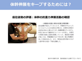 体幹伸展をキープするためには？
脳卒中の動作分析 臨床推論から治療アプローチまで
座位姿勢の評価：体幹の抗重力伸展活動の確認
 