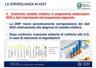 Martino Trapani
Direzione Medica P.O. Garbagnate Milanese –ASST RHODENSE
LA SORVEGLIANZA IN ASST
4. Confronto malattie infettive in programma elaborazioni
SDO e dati inserimento nel programma regionale.
• La DMP riceve periodicamente estrapolazione dei dati
SDO relativamente alla diagnosi di malattia infettiva.
• Dopo confronto, eventuale sollecito di notifiche alle U.O.
in caso di mancanze di segnalazioni.
 