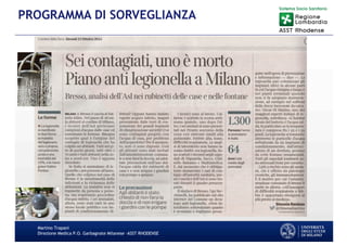 Martino Trapani
Direzione Medica P.O. Garbagnate Milanese –ASST RHODENSE
PROGRAMMA DI SORVEGLIANZA
 