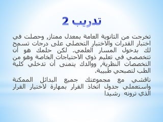 ‫تخرجت‬‫من‬‫الثانوية‬‫العامة‬‫بمعدل‬‫ممتاز‬,‫وحصلت‬‫في‬
‫اختبار‬‫القدرات‬‫واالختبار‬‫التحصلي‬‫على‬‫درجات‬‫تس‬‫مح‬
‫لك‬‫بدخول‬‫المسار‬‫العلمي‬.‫لكن‬‫حلمك‬‫هو‬‫أن‬
‫تتخصصي‬‫في‬‫تعليم‬‫ذوي‬‫االحتياجات‬‫الخاصة‬‫وهو‬‫م‬‫ن‬
‫التخصصات‬‫النظرية‬,‫ووالدك‬‫يتمنى‬‫أن‬‫تدخلي‬‫كلي‬‫ة‬
‫الطب‬‫لتصبحي‬‫طبيبة‬.
‫ناقشي‬‫مع‬‫مجموعتك‬‫جميع‬‫البدائل‬‫الممكنة‬
‫واستعملي‬‫جدول‬‫اتخاذ‬‫القرار‬‫بمهارة‬‫الختيار‬‫القرار‬
‫الذي‬‫ترونه‬‫رشيدا‬
 