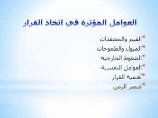 *‫والمعتقدات‬ ‫القيم‬
*‫والطموحات‬ ‫الميول‬
*‫الخارجية‬ ‫الضغوط‬
*‫النفسية‬ ‫العوامل‬
*‫القرار‬ ‫أهمية‬
*‫الزمن‬ ‫عنصر‬
 