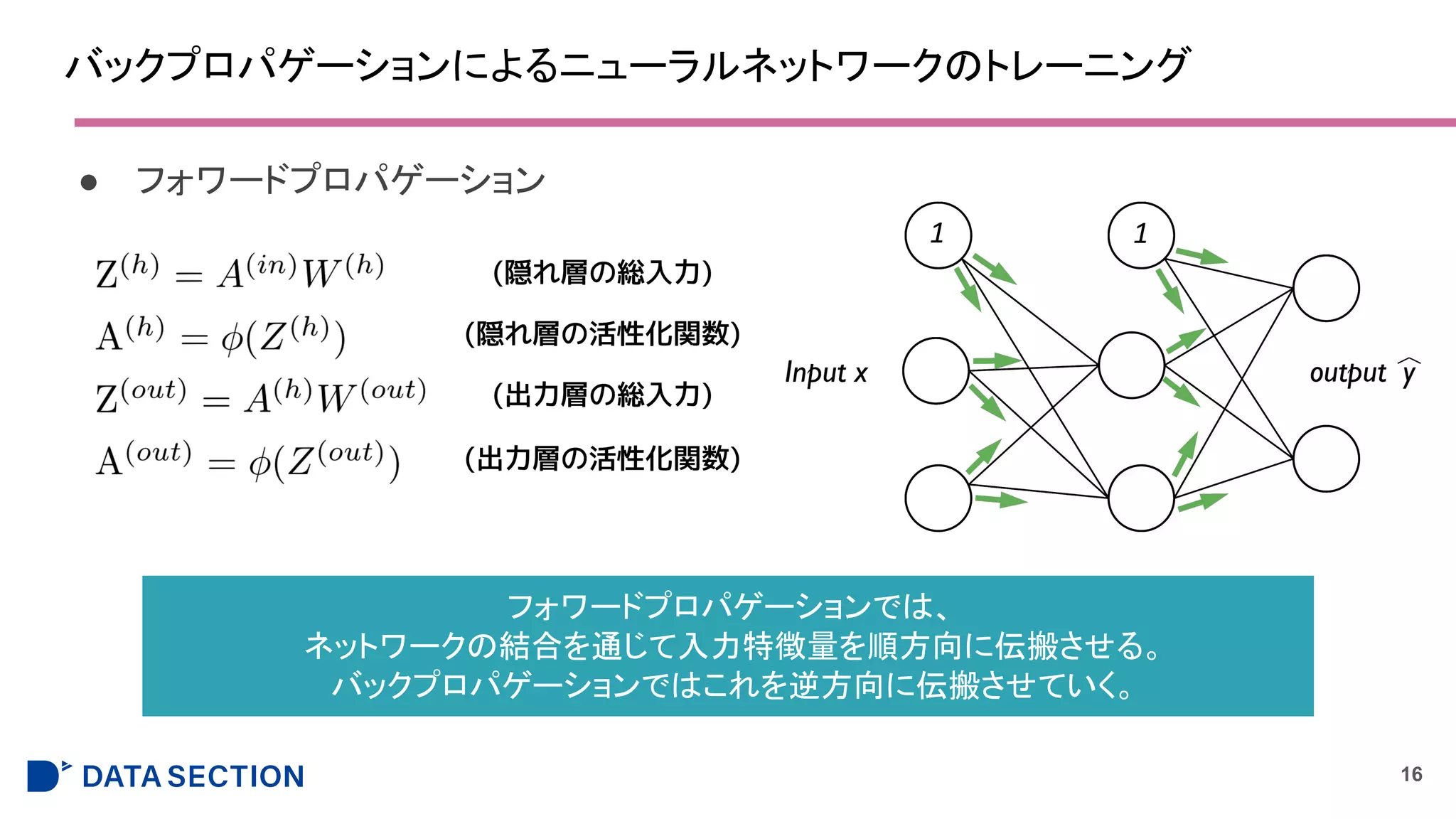 バックプロパゲーションによるニューラルネットワークのトレーニング
● フォワードプロパゲーション
16
フォワードプロパゲーションでは、
ネットワークの結合を通じて入力特徴量を順方向に伝搬させる。
バックプロパゲーションではこれを逆方向に伝搬させていく。
 