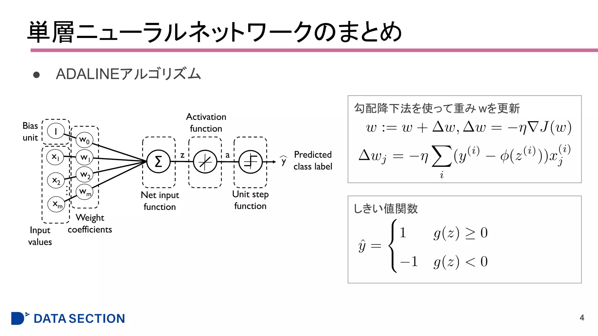 単層ニューラルネットワークのまとめ
● ADALINEアルゴリズム
4
勾配降下法を使って重み wを更新
しきい値関数
 