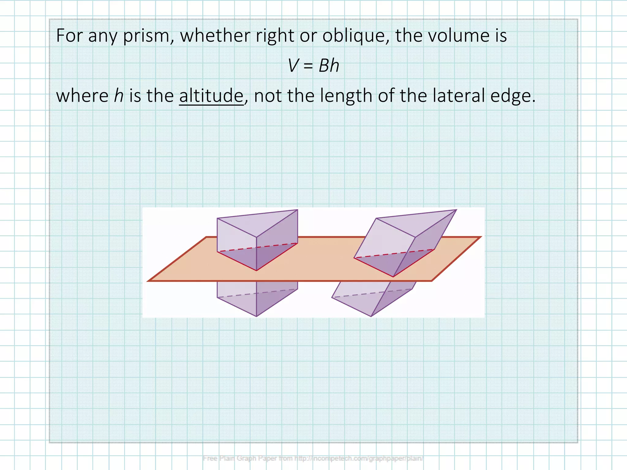 For any prism, whether right or oblique, the volume is
V = Bh
where h is the altitude, not the length of the lateral edge.
 