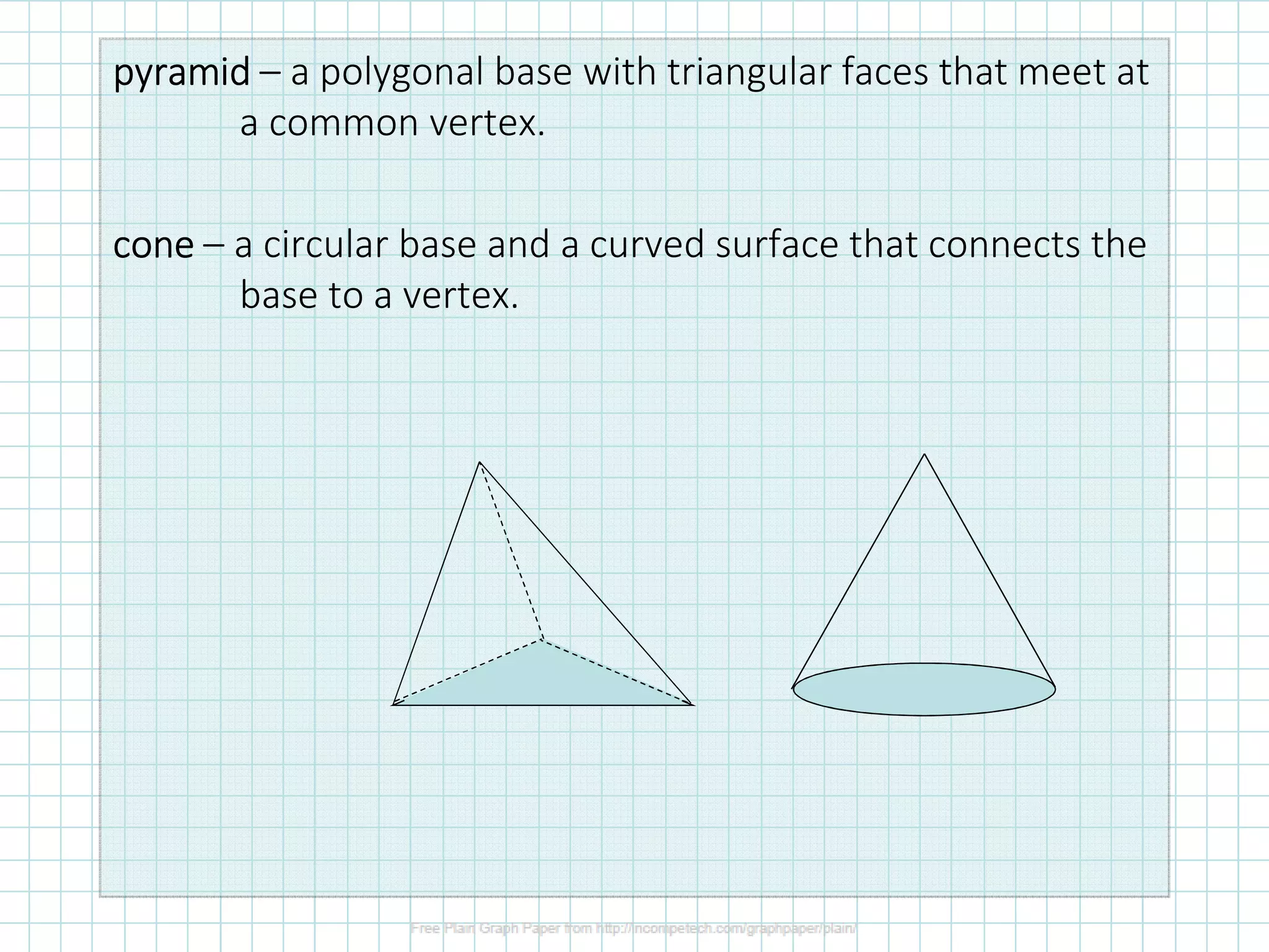 pyramidpyramidpyramidpyramid – a polygonal base with triangular faces that meet at
a common vertex.
coneconeconecone – a circular base and a curved surface that connects the
base to a vertex.
 