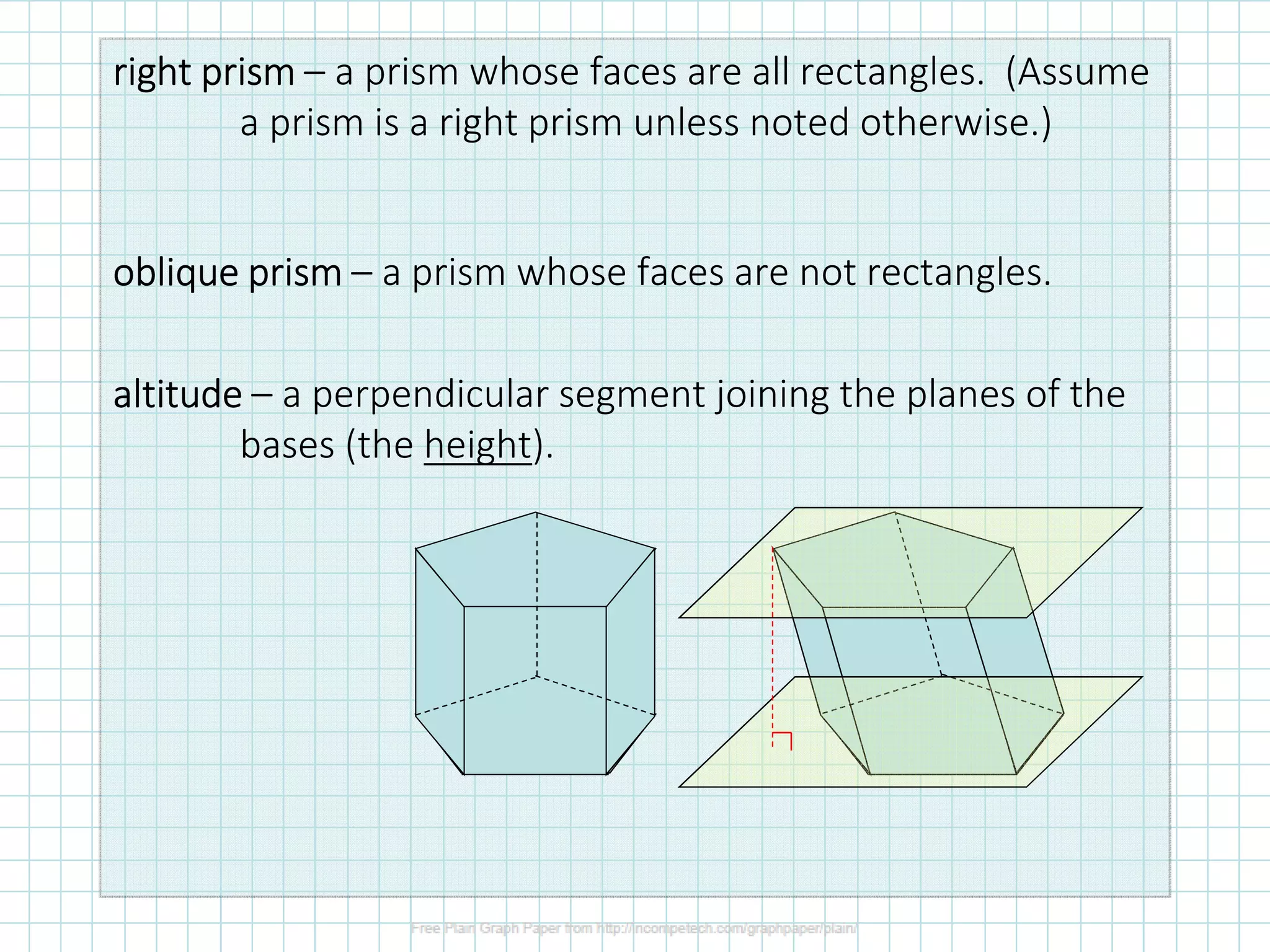 rightrightrightright prismprismprismprism – a prism whose faces are all rectangles. (Assume
a prism is a right prism unless noted otherwise.)
obliqueobliqueobliqueoblique prismprismprismprism – a prism whose faces are not rectangles.
altitudealtitudealtitudealtitude – a perpendicular segment joining the planes of the
bases (the height).
 
