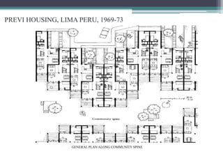 PREVI HOUSING, LIMA PERU, 1969-73
GENERAL PLAN ALONG COMMUNITY SPINE
 