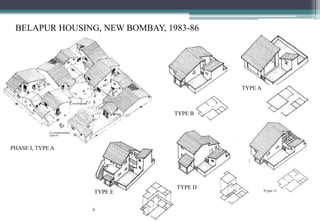 BELAPUR HOUSING, NEW BOMBAY, 1983-86
PHASE I, TYPE A
TYPE B
TYPE A
TYPE D
TYPE E
 