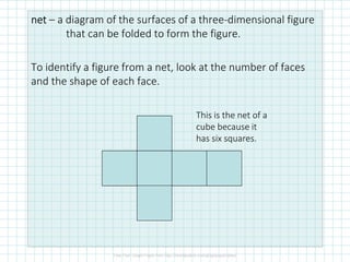 12.1 Solid Geometry | PDF