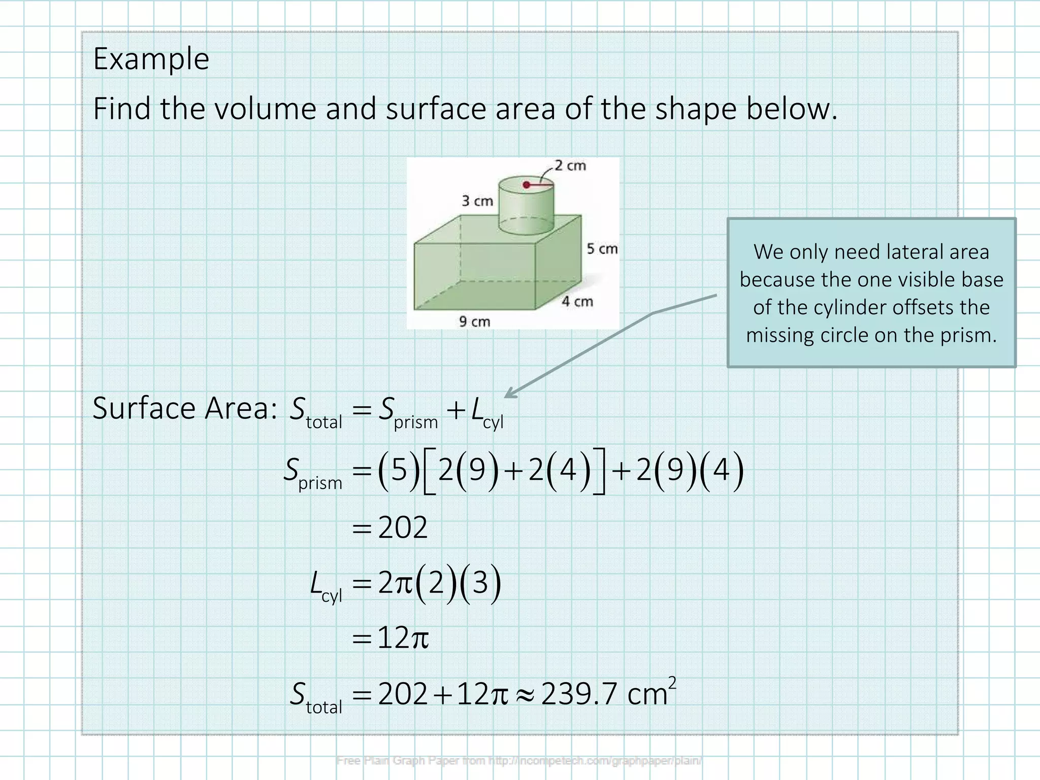 Example
Find the volume and surface area of the shape below.
Surface Area:
( ) ( ) ( ) ( )( )
( )( )
total prism cyl
prism
cyl
2
total
5 2 9 2 4 2 9 4
202
2 2 3
12
202 12 239.7 cm
S S L
S
L
S
= +
= + +
=
= π
= π
= + π ≈
We only need lateral area
because the one visible base
of the cylinder offsets the
missing circle on the prism.