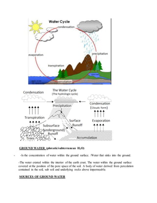 GROUND WATER (phreatic/subterranean H2O)
- -Is the concentration of water within the ground surface. /Water that sinks into the ground.
-The water existed within the interior of the earth crust. The water within the ground surface
covered at the position of the pore space of the soil. A body of water derived from percolation
contained in the soil, sub soil and underlying rocks above impermeable.
SOURCES OF GROUND WATER
 