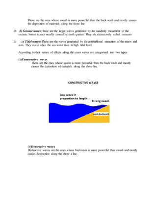 These are the ones whose swash is more powerful than the back wash and mostly causes
the deposition of materials along the shore line
(b b) Seismic waves; these are the larger waves generated by the suddenly movement of the
oceanic button (sima) usually caused by earth quakes. They ate alternatively called tsunamis
(c c) Tidal waves: These are the waves generated by the gravitational attraction of the moon and
sum. They occur when the sea water rises to high tidal level
According to their nature of effects along the coast waves are categorized into two types
(a)Constructive waves
These are the ones whose swash is more powerful than the back wash and mostly
causes the deposition of materials along the shore line.
(b)Destructive waves
Destructive waves are the ones whose backwash is more powerful than swash and mostly
causes destruction along the shore a line.
 