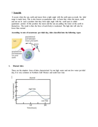 2. Neap tide
It occurs when the sun, earth and moon form a right angle with the earth apex as result, the tidal
range is made least, This is also known as quadrature tide, in basis that, when the moon, earth
and sun are in such a position that they form right angle with the earth apex is called
quadrature period. At this position the moon and the sun are pulling the water on the earth to
themselves. The result is that, the force of each body is weakened. The high tide will also be
lower than normal
According to rate of occurrence per tidal day, tides classified into the following types
1. Diurnal tides
These are the simplest form of tides characterized by one high water and one low water per tidal
day, It is very common in Northern Gulf Mexico and south East Asia
 