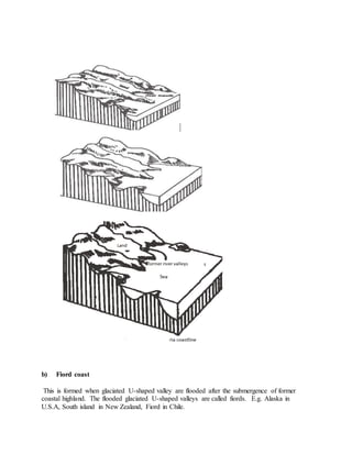 b) Fiord coast
This is formed when glaciated U-shaped valley are flooded after the submergence of former
coastal highland. The flooded glaciated U-shaped valleys are called fiords. E.g. Alaska in
U.S.A, South island in New Zealand, Fiord in Chile.
 