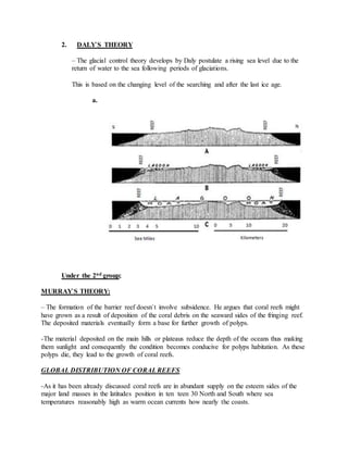 2. DALY`S THEORY
– The glacial control theory develops by Daly postulate a rising sea level due to the
return of water to the sea following periods of glaciations.
This is based on the changing level of the searching and after the last ice age.
a.
Under the 2nd group;
MURRAY`S THEORY:
– The formation of the barrier reef doesn`t involve subsidence. He argues that coral reefs might
have grown as a result of deposition of the coral debris on the seaward sides of the fringing reef.
The deposited materials eventually form a base for further growth of polyps.
-The material deposited on the main hills or plateaus reduce the depth of the oceans thus making
them sunlight and consequently the condition becomes conducive for polyps habitation. As these
polyps die, they lead to the growth of coral reefs.
GLOBAL DISTRIBUTION OF CORALREEFS
-As it has been already discussed coral reefs are in abundant supply on the esteem sides of the
major land masses in the latitudes position in ten teen 30 North and South where sea
temperatures reasonably high as warm ocean currents how nearly the coasts.
 