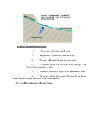 Condition of development of spring.
i. The presence of enough ground water
ii. The presence of depression on the landscape
iii. The water table should lie near the earth surface.
iv. The presence of soft rock and cracks on the landscape. They
allowing free penetration of water.
v. Permeable rocks should be lies on the impermeable rocks.
vi. The presence of internal pressure. This force the out flowing
of water. Internal pressure influenced by the earth compaction.
Ways in which spring can be formed (types)
 