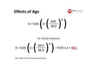 K = 9.05
Effects of Age
( )1+
(AGE
66.4
4
)
K = 9.05
( )1+
(66.4
66.4
4
)
For a 66.4yr old person
= 9.05 x 2 = 18.1
REF: Virginia Tech Transportation Institute
 