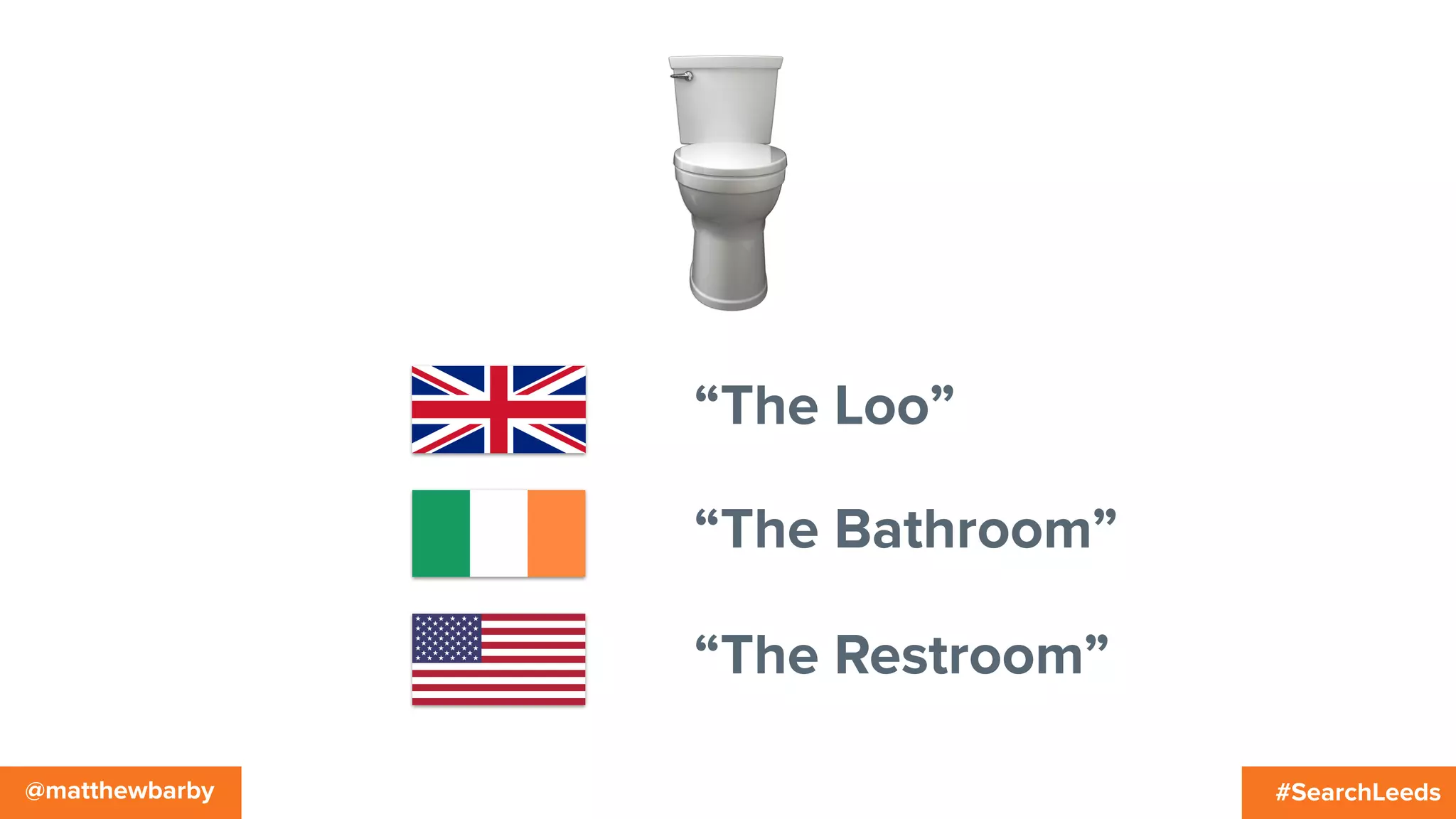 #SearchLeeds@matthewbarby
“The Loo”
“The Bathroom”
“The Restroom”
 