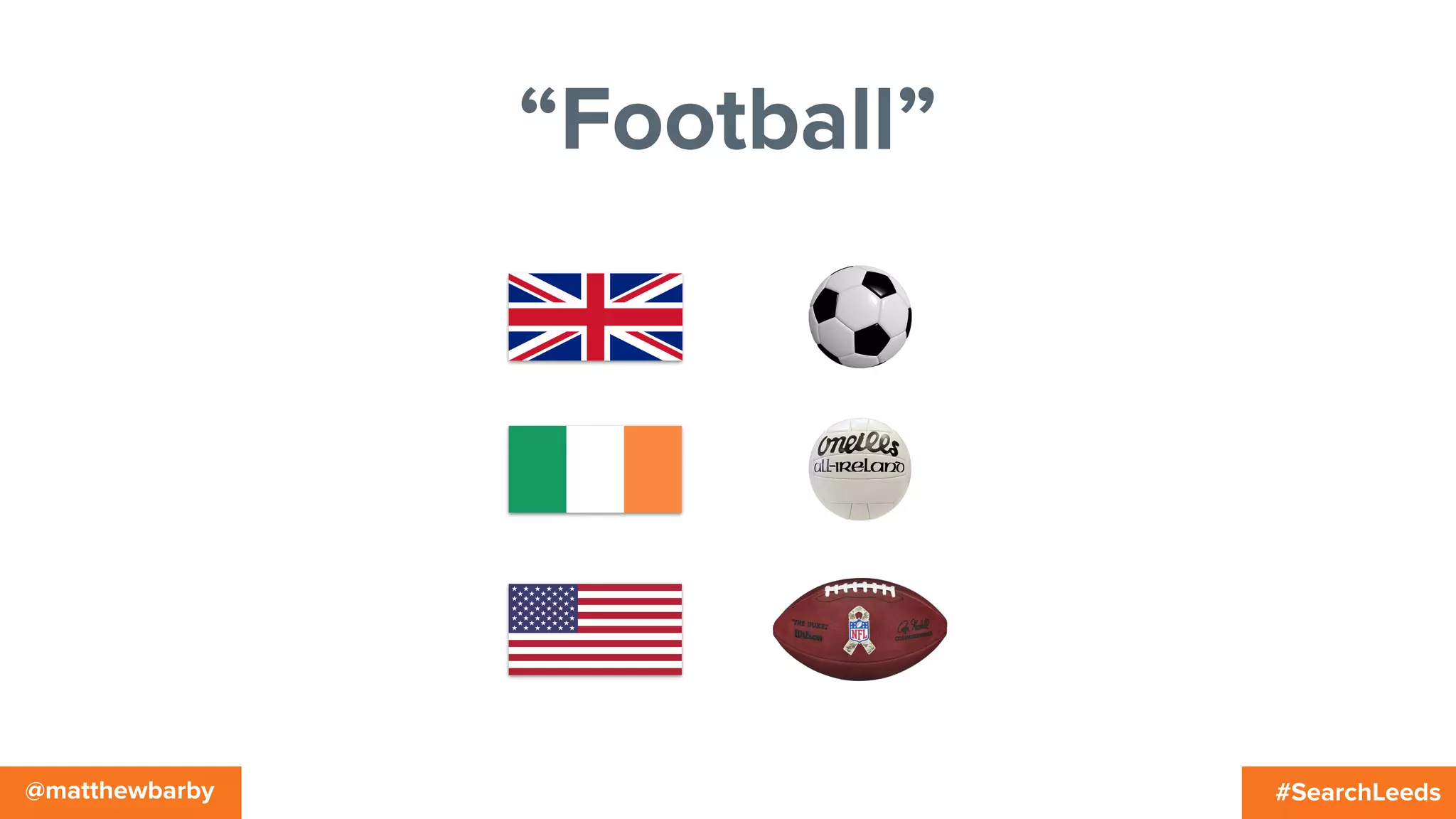 #SearchLeeds@matthewbarby
“Football”
 