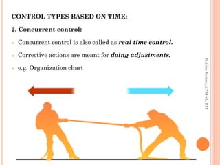 Controlling in Principles of Management | PDF