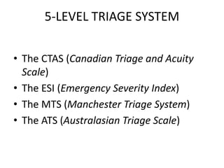 12.triage | PPTX