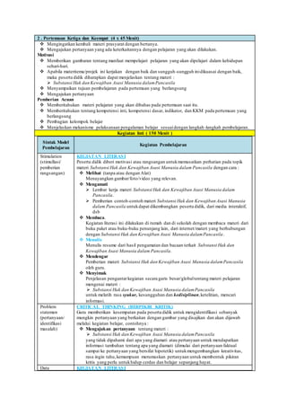 RPP PPKN kelas x k13 | DOCX
