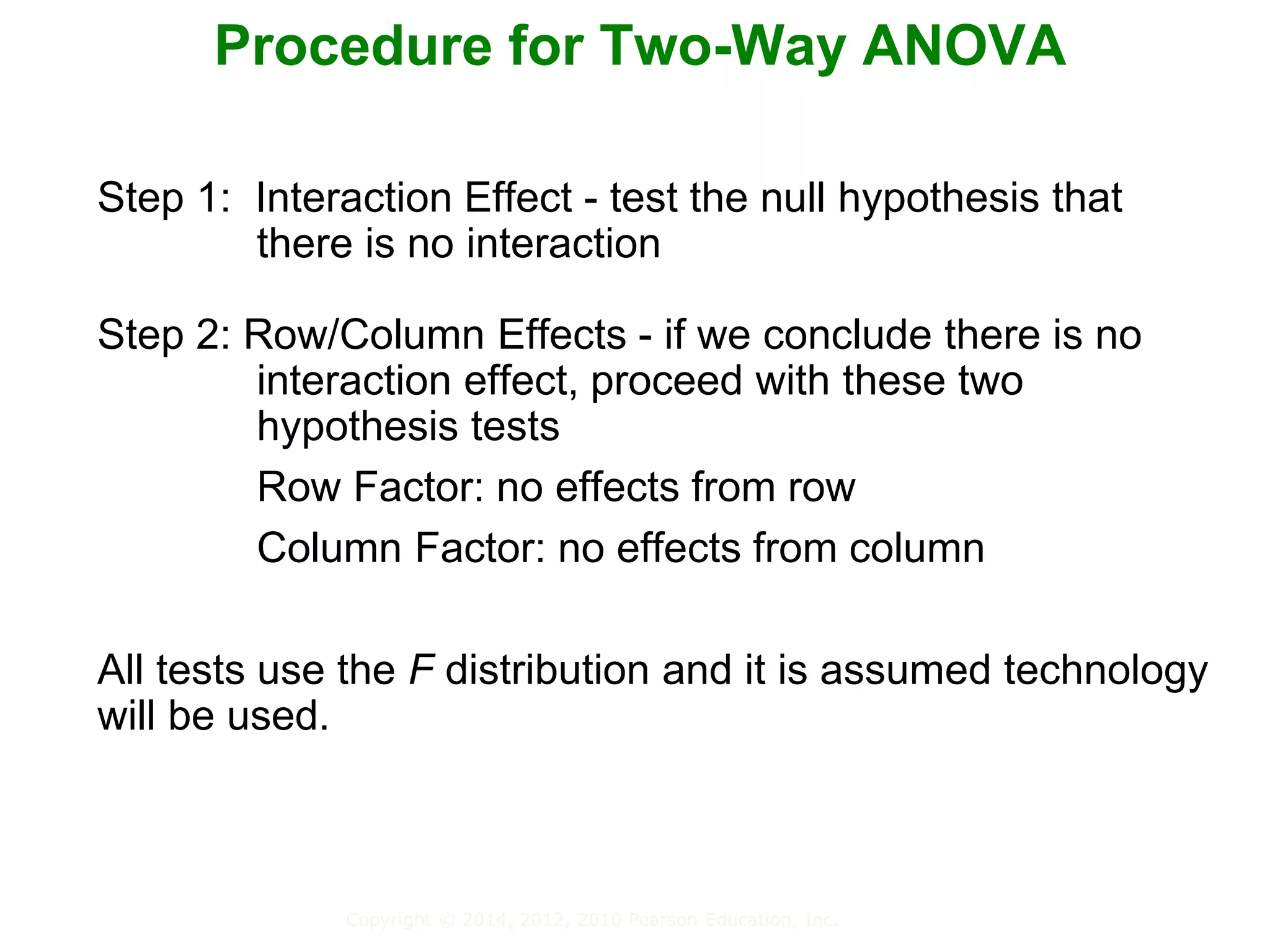 Two Way ANOVA | PPT