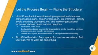 Let the Process Begin — Fixing the Structure
• Hired Consultant A to audit existing organizational structure,
compensation plans, career progression, job promotion, activity
levels, coaching processes, etc. and make organizational
recommendations based on best practices.
• Fixed term. Fixed price.
• Best practices based upon similar organizations, similar industries, previous
engagements, and industry benchmarks
• Defined and explicit recommendations to be implemented immediately
• Rip off the Band-Aid. Be prepared for hard conversations. Park
your ego. We all want the same thing.
 