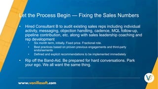 Let the Process Begin — Fixing the Sales Numbers
• Hired Consultant B to audit existing sales reps including individual
activity, messaging, objection handling, cadence, MQL follow-up,
pipeline contribution, etc. along with sales leadership coaching and
rep development
• Six month term, initially. Fixed price. Fractional role.
• Best practices based on proven previous engagements and third-party
endorsements
• Defined and explicit recommendations to be implemented immediately
• Rip off the Band-Aid. Be prepared for hard conversations. Park
your ego. We all want the same thing.
 