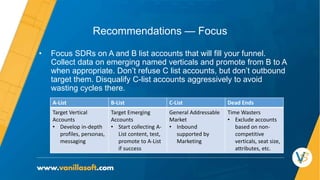 Recommendations — Focus
• Focus SDRs on A and B list accounts that will fill your funnel.
Collect data on emerging named verticals and promote from B to A
when appropriate. Don’t refuse C list accounts, but don’t outbound
target them. Disqualify C-list accounts aggressively to avoid
wasting cycles there.
A-List B-List C-List Dead Ends
Target Vertical
Accounts
• Develop in-depth
profiles, personas,
messaging
Target Emerging
Accounts
• Start collecting A-
List content, test,
promote to A-List
if success
General Addressable
Market
• Inbound
supported by
Marketing
Time Wasters
• Exclude accounts
based on non-
competitive
verticals, seat size,
attributes, etc.
 