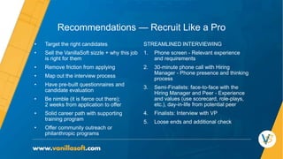 Recommendations — Recruit Like a Pro
• Target the right candidates
• Sell the VanillaSoft sizzle + why this job
is right for them
• Remove friction from applying
• Map out the interview process
• Have pre-built questionnaires and
candidate evaluation
• Be nimble (it is fierce out there);
2 weeks from application to offer
• Solid career path with supporting
training program
• Offer community outreach or
philanthropic programs
STREAMLINED INTERVIEWING
1. Phone screen - Relevant experience
and requirements
2. 30-minute phone call with Hiring
Manager - Phone presence and thinking
process
3. Semi-Finalists: face-to-face with the
Hiring Manager and Peer - Experience
and values (use scorecard, role-plays,
etc.), day-in-life from potential peer
4. Finalists: Interview with VP
5. Loose ends and additional check
 