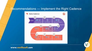 Recommendations — Implement the Right Cadence
 