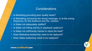 Considerations
• Is Marketing providing poor quality leads?
• Is Marketing conveying the wrong message, or at the wrong
frequency, for the audience and the solution
• Is Sales not adequately staffed?
• Is Sales not hitting activity or playbook cadence?
• Is Sales not sufficiently trained to close the deal?
• Does Marketing leadership need to be replaced?
• Does Sales leadership need to be replaced?
 