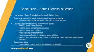 Conclusion – Sales Process is Broken
• Leadership (Sales & Marketing) is solid. Retain them.
• Too many Marketing leads to adequately pursue properly.
• Increase quality of the leads which should decrease volume.
• Lacking best-in class hiring practices for Sales
• Need to revise sales structure
• Need to revise compensation structure
• Need to revise hiring efforts
• Need a clear path to promotion
• Need a clear definition of roles and responsibilities
• Need to build appealing brand culture to attract new talent and retain existing team
members.
• Opportunity Cost
• Need outside help to get this fixed as soon as possible
 