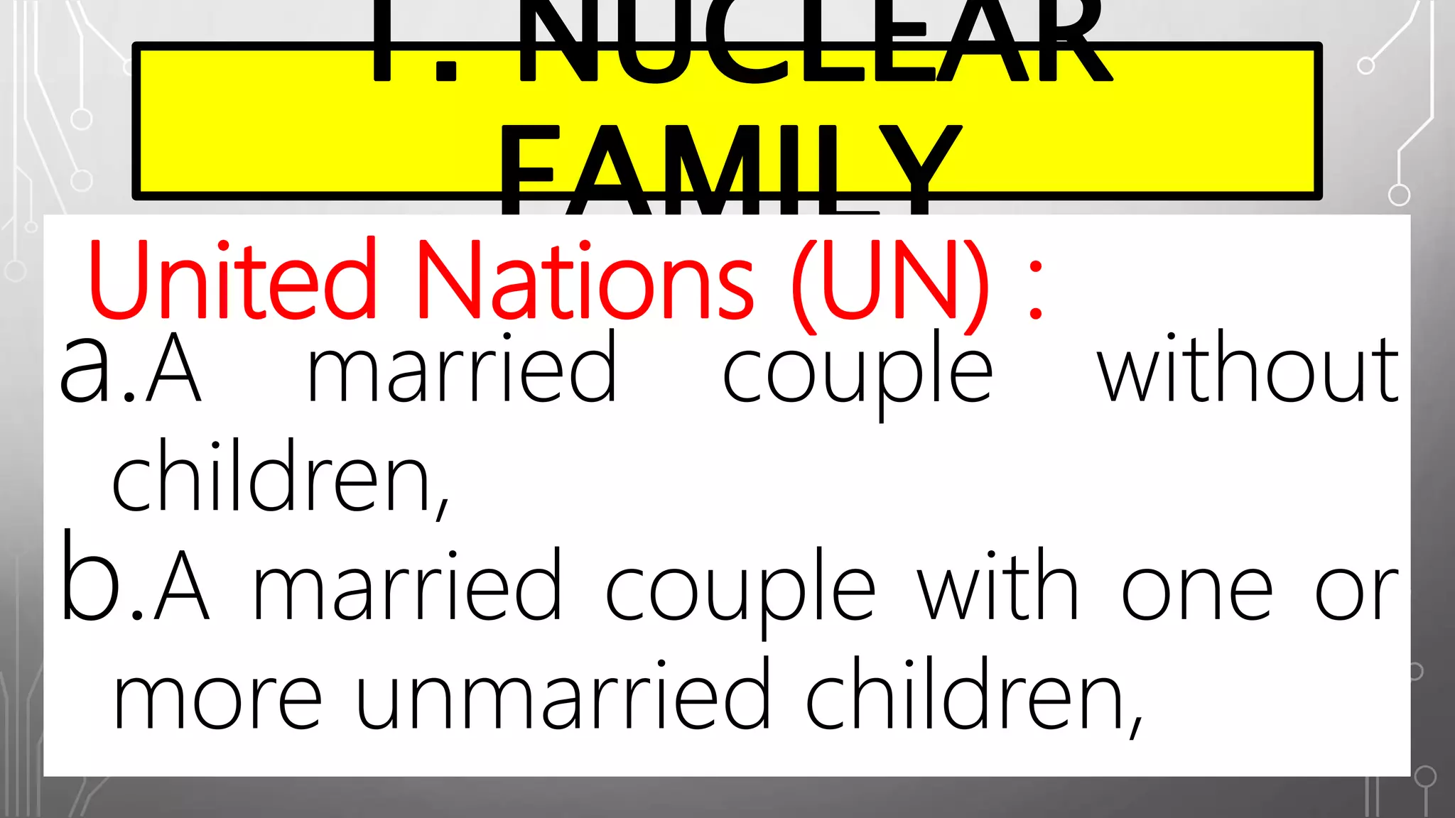 1. NUCLEAR
FAMILY
United Nations (UN) :
a.A married couple without
children,
b.A married couple with one or
more unmarried children,
 