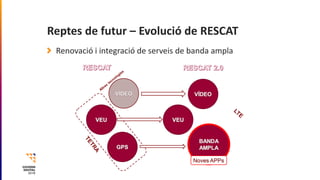 Reptes de futur – Evolució de RESCAT
Renovació i integració de serveis de banda ampla
 