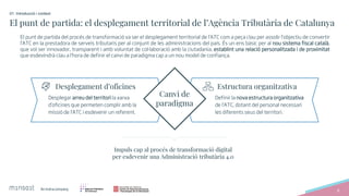 5
El punt de partida: el desplegament territorial de l’Agència Tributària de Catalunya
01. Introducció i context
Definir l...