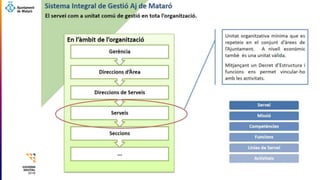  Portal: navegació entorn web (intranet i web)
 Fonts d’informació: Sistemes actuals + Nova Info Serveis + metadades de ...