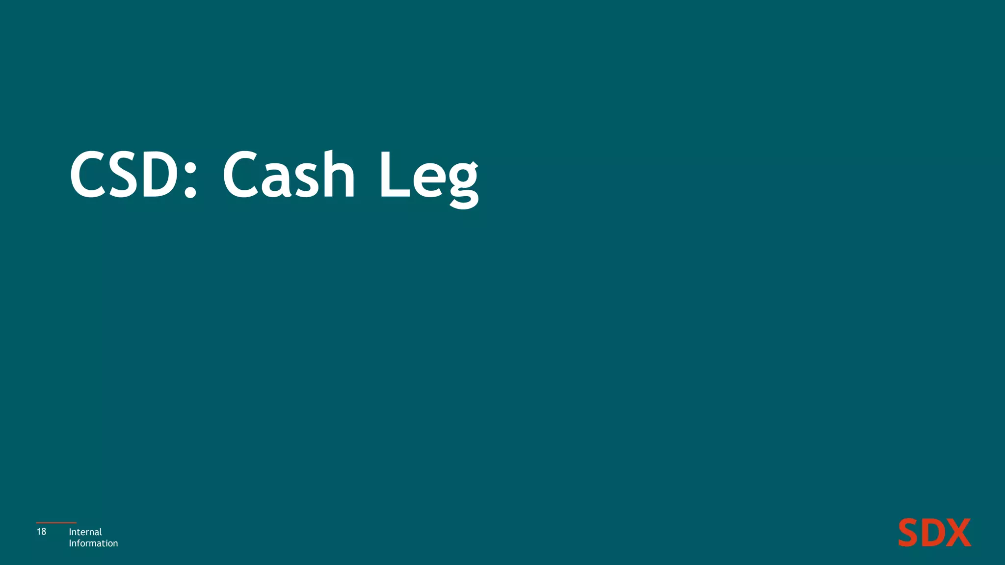 CSD: Cash Leg
18 Internal
Information
 