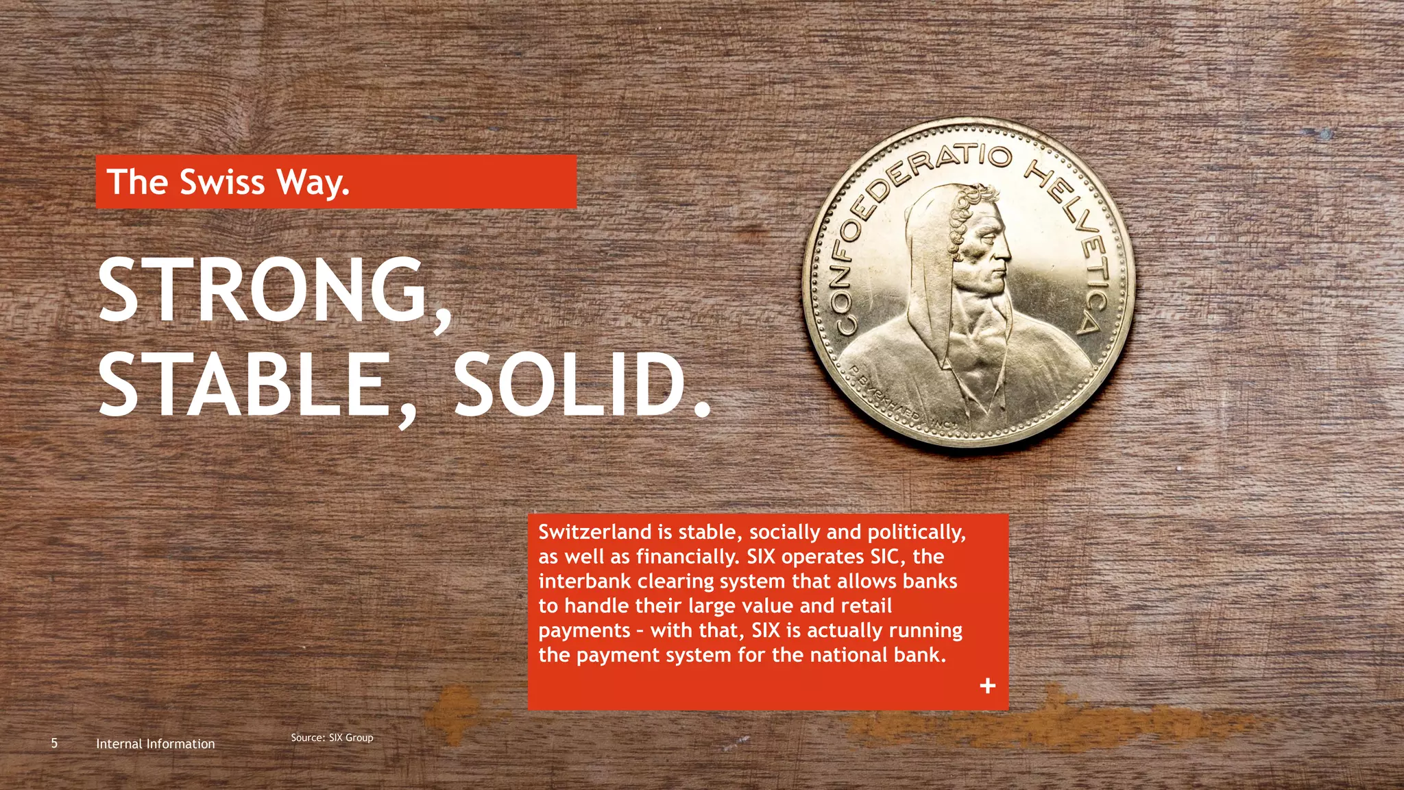 Internal Information5 Source: SIX Group
STRONG,
STABLE, SOLID.
Switzerland is stable, socially and politically,
as well as financially. SIX operates SIC, the
interbank clearing system that allows banks
to handle their large value and retail
payments – with that, SIX is actually running
the payment system for the national bank.
The Swiss Way.
+
 