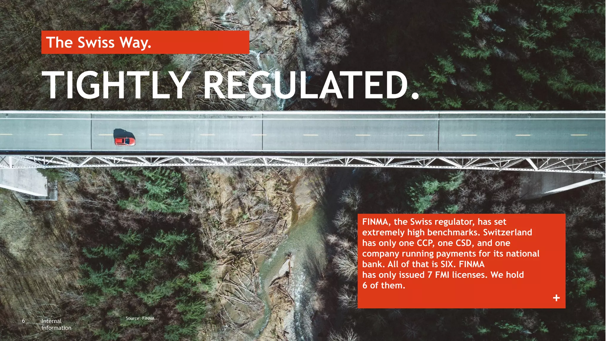 Internal
Information
6 Source: FINMA
TIGHTLY REGULATED.
FINMA, the Swiss regulator, has set
extremely high benchmarks. Switzerland
has only one CCP, one CSD, and one
company running payments for its national
bank. All of that is SIX. FINMA
has only issued 7 FMI licenses. We hold
6 of them.
The Swiss Way.
+
 