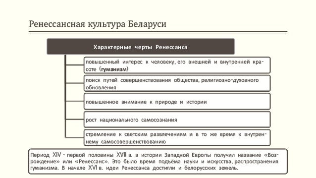 Контрольная работа по теме Культура Беларуси в конце XVI-18 вв.